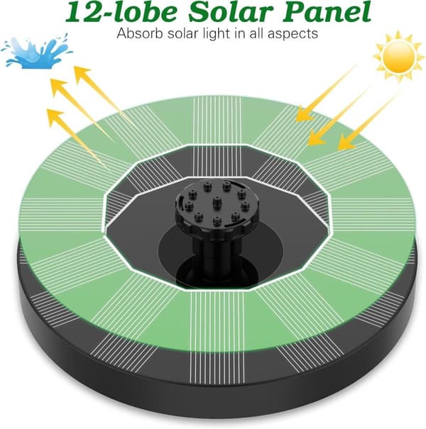 Solar Bird Bath -suihkulähdepumppu, aurinkosuihkulähdepumppu lintukylpyyn 6 suuttimella, aurinkoenergialla toimiva suihkulähdepumppu puutarhaan