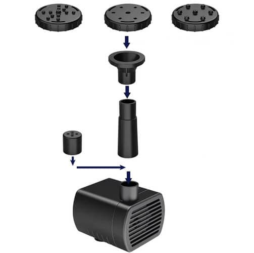 Solcellsdriven Fontän | Vattenpump för Fågelbad och Fontäner