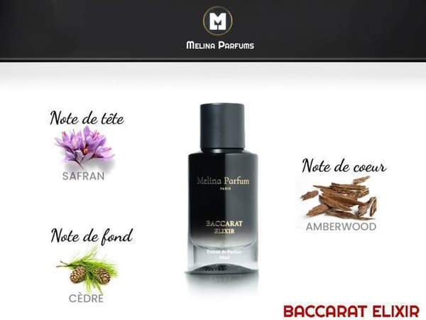 Collection Privée - Baccarat Rouge 540 - Eau de Parfum Unisex 50 ml