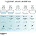 Miniatyrbild 2 av 2: Eau de Parfum - TOM FORD - Tom Ford Eau De Parfum - 30 ml - Koncentration: Eau de parfum - Innehåll: 30 ml