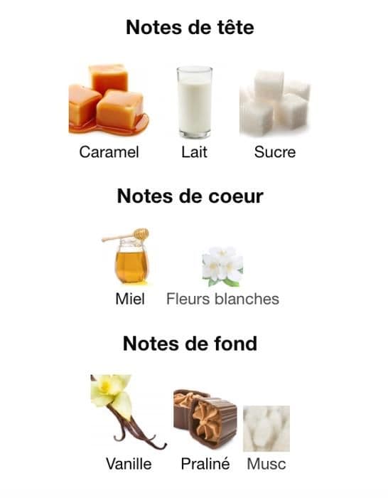 Eau de Parfum - Lattafa - Eclaire - 100 ml - Kvinna - Vita Blommor, Gourmet, Vanilj