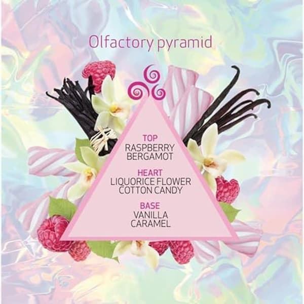 Hair Mist - PINK SUGAR - Pink Sugar - Hårparfym - 100ml - Orientalisk - Amber - Gourmet
