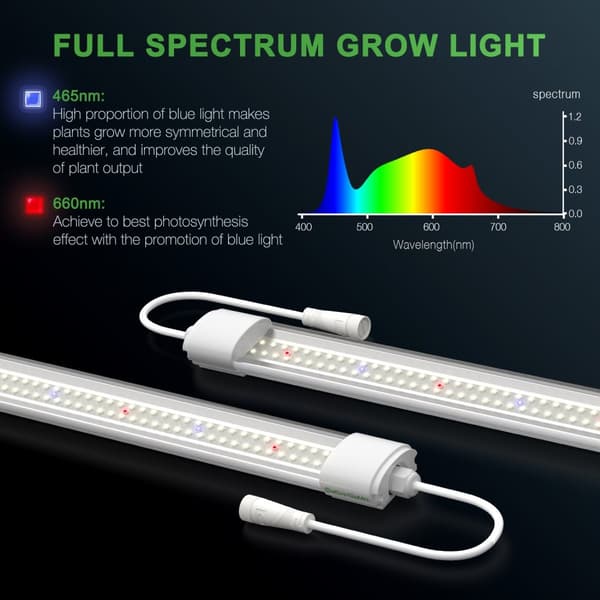 Mars Hydro LED Kasvivalo, Korkea Tehokkuus 80W, Täysi Spektrin Peitto, Daisy Chain -toiminto
