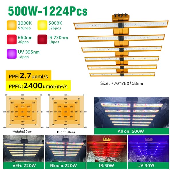 LED Vækstlys, Fuldspektrum, 500W Udgivelse,500W