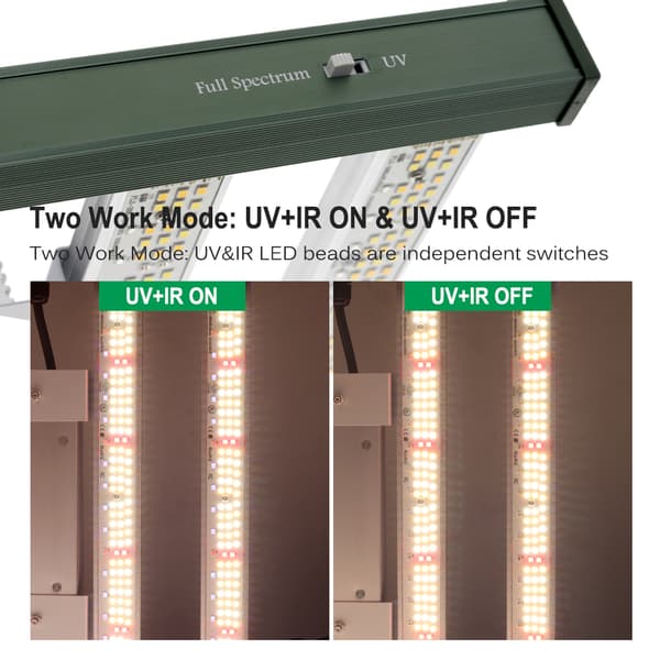 LED Vækstlys, Fuldspektrum, Dæmpbar,120W