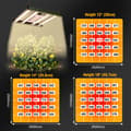 Miniatyrbillede 4 af 4: Fuldspektret LED Vækstlys, 120W Effekt, Dæmpbar Funktion,120W