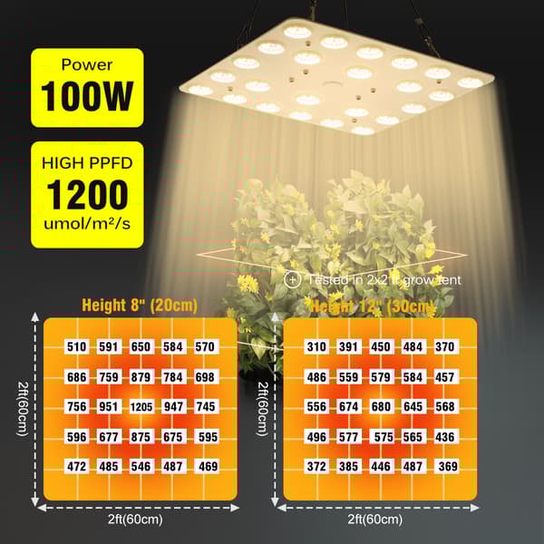 LED-kasvivalo, himmennettävä, täysivaloisuus,100W