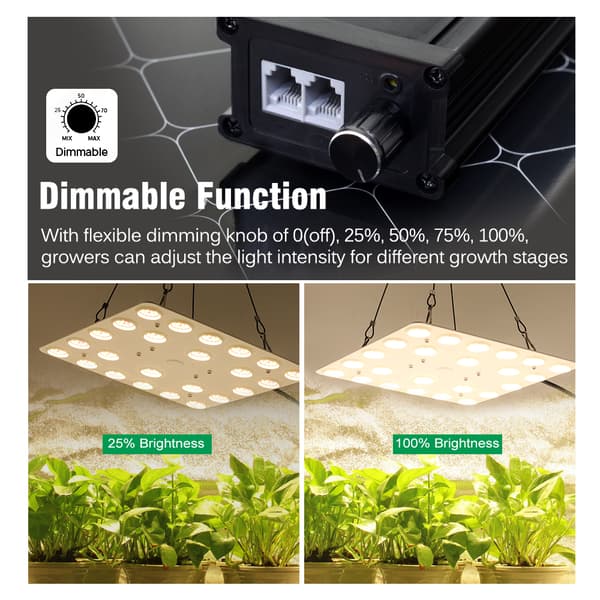 LED-kasvivalo, himmennettävä, täysivaloisuus,100W