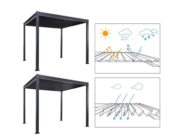 Pergola Svart Metall Aluminium Skärmram 310 x 310 cm Modern Industriell Trädgårdspaviljong
