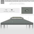 Pikkukuva 5 / 9: Korvaava katto paviljonkiin, 4x3 m, tummanharmaa