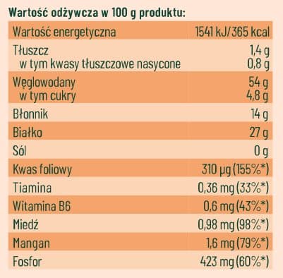 Pakastekuivattu itusekoitus 50 g