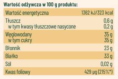 Pakastekuivattuja mungpavun ituja 5 g