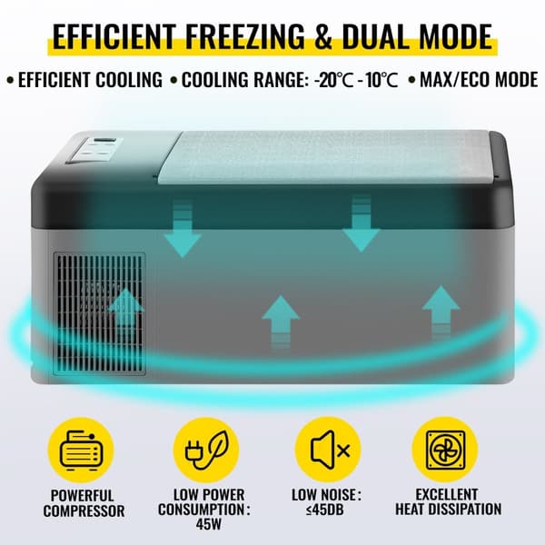 15L Kannettava Auton Pakastin - Jäähdytys -20°C:stä 10°C:iin, Akun Suojausjärjestelmä, Tiivisterengas & USB-Latausliitin