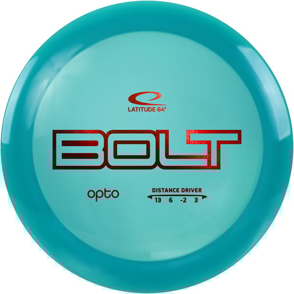 Latitude 64° Opto Bolt Turquoise