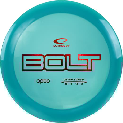Latitude 64° Opto Bolt Turquoise
