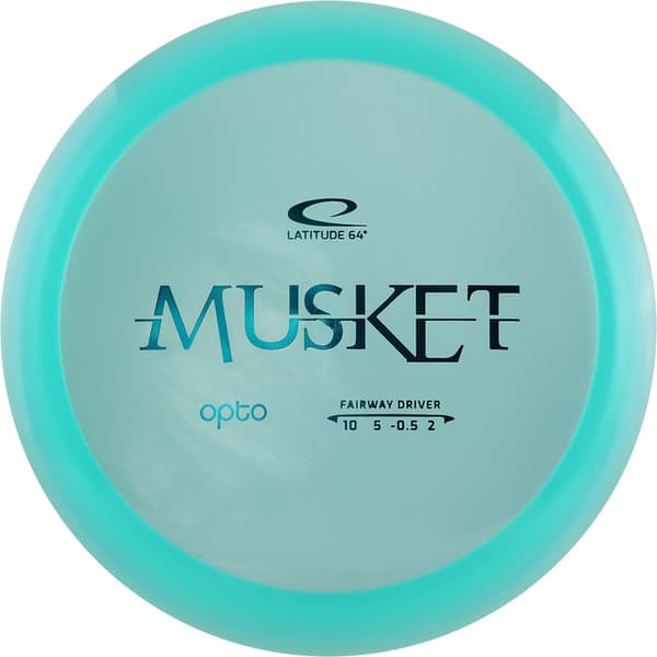 Latitude 64° Opto Musket Turquoise