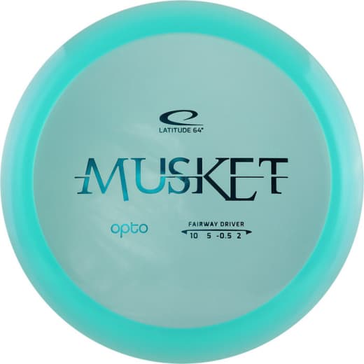 Latitude 64° Opto Musket Turquoise