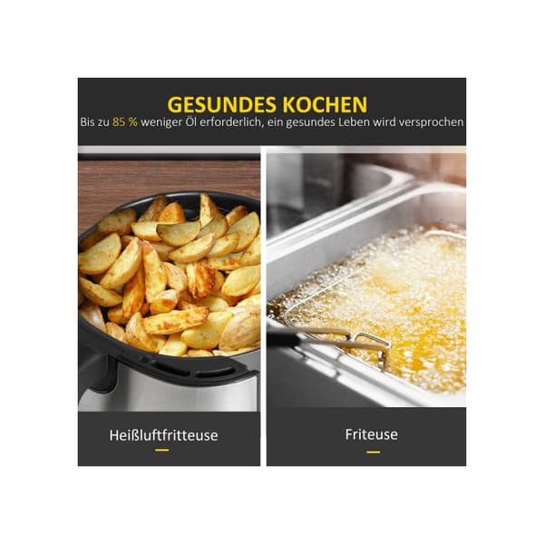 Luftfritös, 6,5 liter, 1700 watt, med 8 menyer, non-stick korg, 36,5 x 29 x 33,8 cm