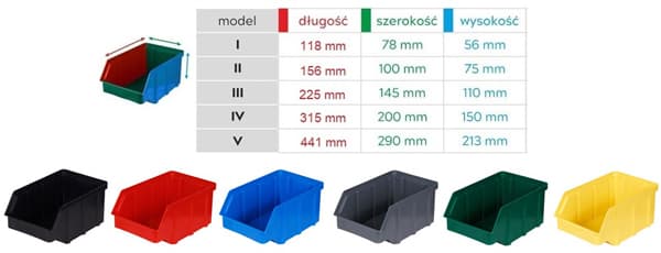 STRIP MED BEHOLDERE LP 07000