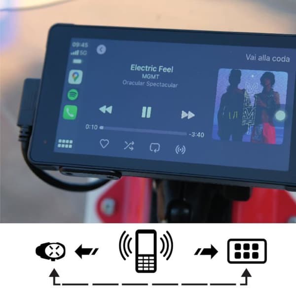 Fixering gps - stöd gps Interphone - INTERPHORIDESYNC