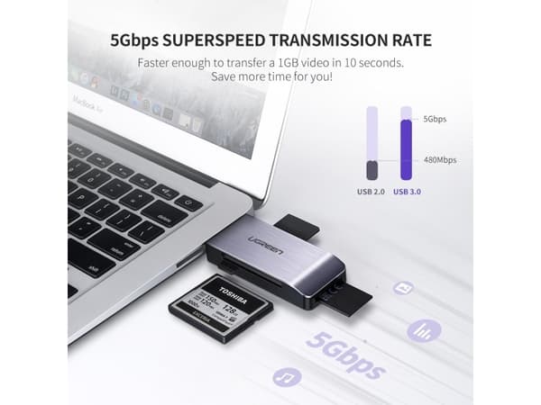 Ugreen 50541, CF, CF-tyyppi II, MMC, MMCmicro, MS PRO, MS Pro-HG, MS XC-HG Duo, Muistitikku (MS), MicroSD..., Terästä, 5000 Mbit/s, USB 3.2 Gen 1 (3.