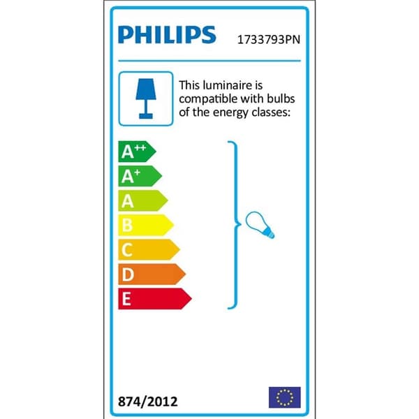 Philips Hedgehog Vägglampa Antraci