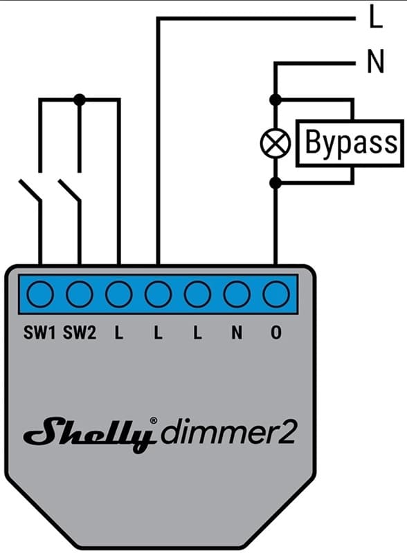 Shelly Dimmer 2 Kompakt infälld dimmer med WiFi och öppet API