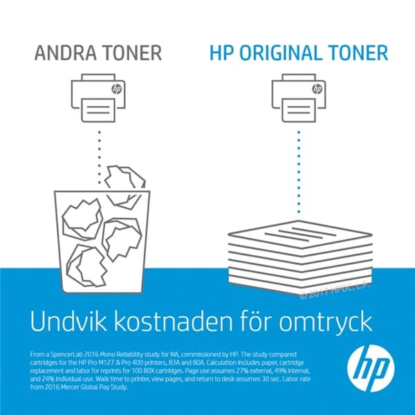 HP 131A Tonerkassett 1 styck Original Svart