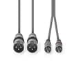 Miniatyrbild 3 av 4: Nedis Balanserad ljudkabel | 2x XLR 3-Pin Hane | 2x RCA Hane | Nickelplaterad | 1.50 m | Rund | PVC | Mörkgrå | Kartonghylsa