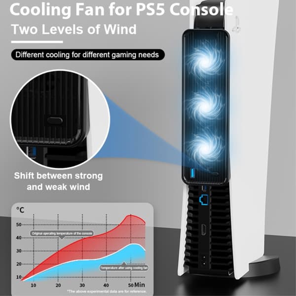 Til PS5 ABS køleventilator 2-trins vindvarmeafledning USB blæserkøler