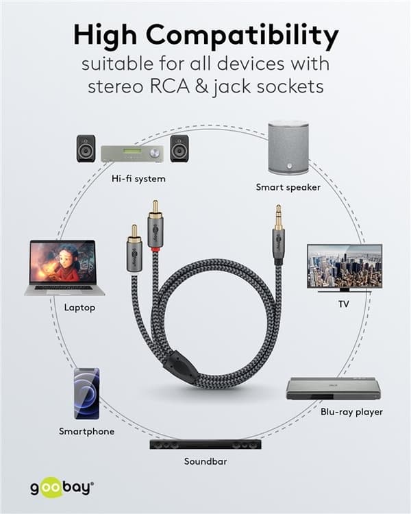 Goobay Ljudadapterkabel AUX, 3,5 mm jack till stereo RCA-kontakt, 2 m Pawl 3,5 mm plugg (3-stift, Stereo) > 2x RCA-kontakt (ljud vänster / höger)