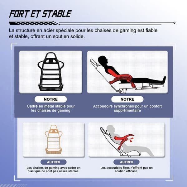 Ergonomisk Gaming Säte med Fotstöd, Justerbar Gaming Stol 170°, Grå Läder Gaming Säte, Lutande Ryggstöd