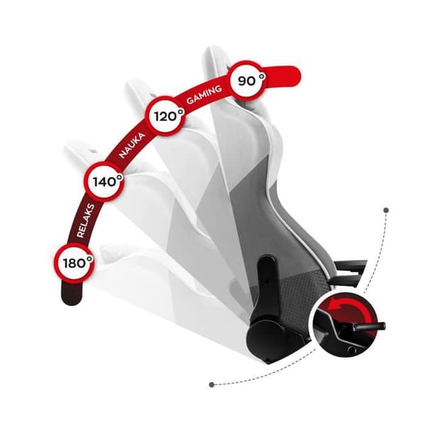 HUZARO Force 6.2 Gaming Stol - Vit - Ergonomisk - Justerbar höjd - Svankstöd