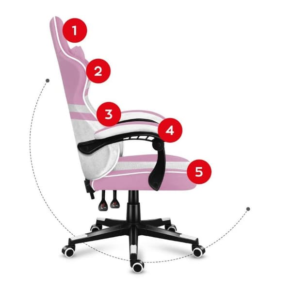 Spelstol Huzaro HZ-Force 4.4 Pink Mesh