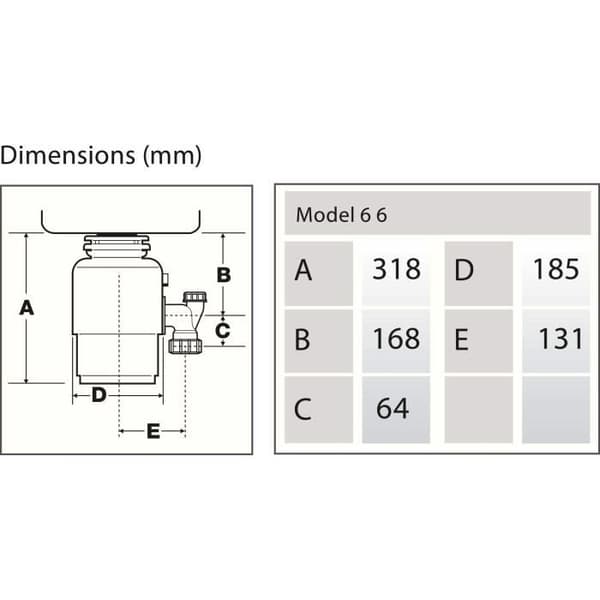 InSinkErator Cuisine avfallshanterare Modell 66, 0,75 HK med strömbrytare, 1 styck, Luft - 77971T