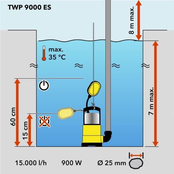 TROTEC Dränkbar dränkbar avloppspump TWP 9000 ES