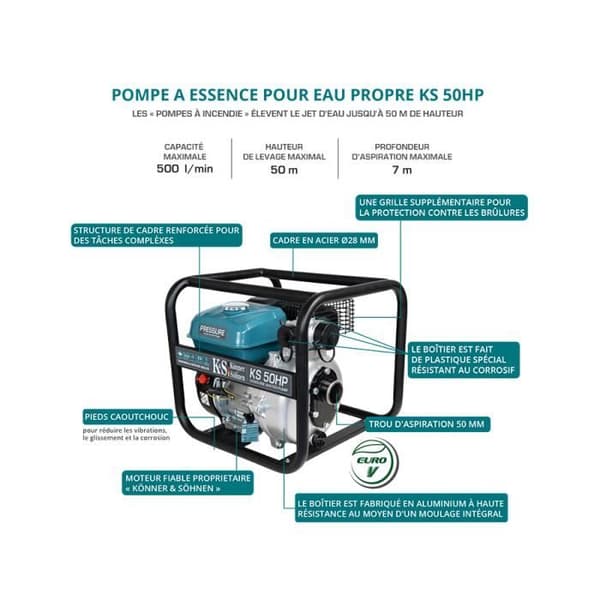Bevattningspump - Bensin termisk motorpump - Högtryck - Könner &amp; Söhnen - KS 50HP