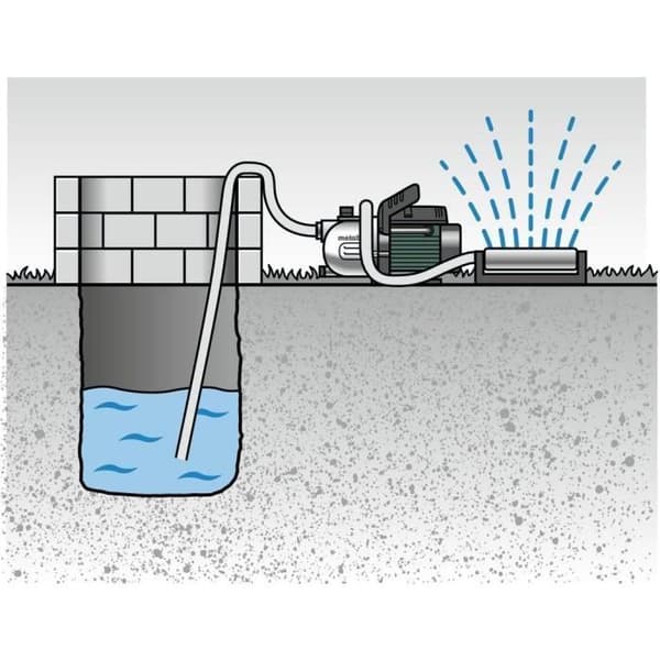 Trädgårdspump - METABO - P 4000 G - Kartong