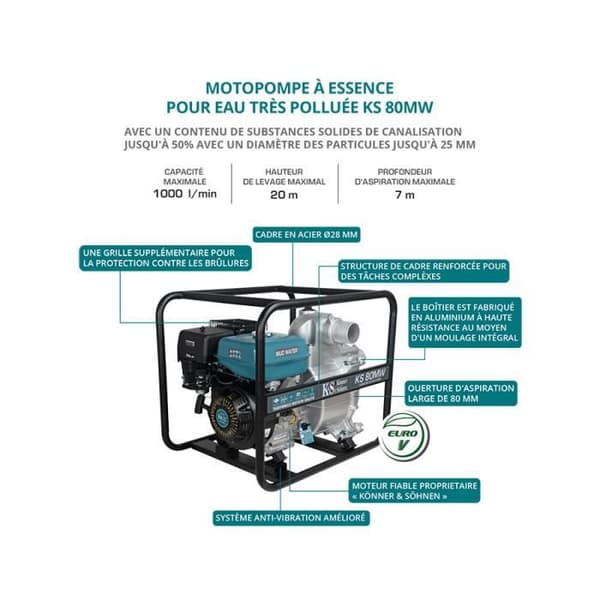 Bevattningspump - Bensin termisk motorpump - Högtryck - Könner &amp; Söhnen - KS 80MW