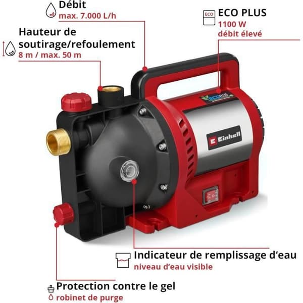 Pompa för trädgård Einhell GC-GP 1170 ECO PLUS
