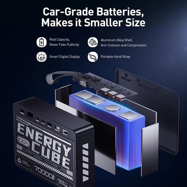 Z70 22,5W 70000mAh Power Bank eksternt batteristrømforsyning med 1 indgang og 4 udgange PD3.0 QC3.0 Hurtig opladning