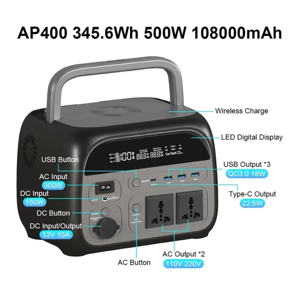 Bærbar Strømstation, 108000mAh Kapacitet, Hurtig Opladning 1 Time,Ap400 345Wh 500W, EU-stik