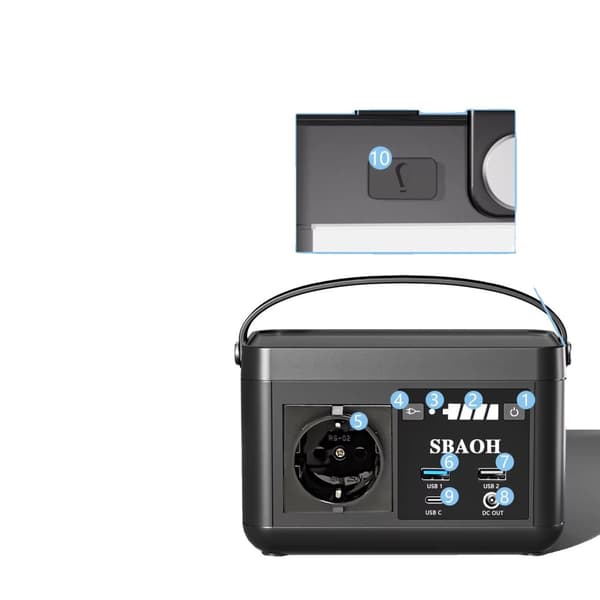 SBAOH Bærbar Strømstation, 88,8Wh Kapacitet, Hurtig USB-C Opladning,EU