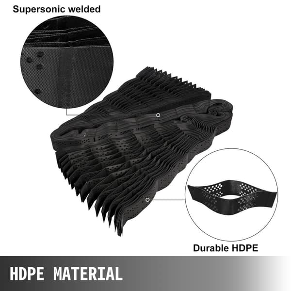 Marknät, Geo Cell Design, HDPE Material