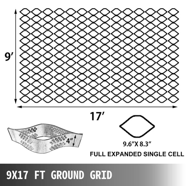 Marknät, Geo Cell Design, HDPE Material