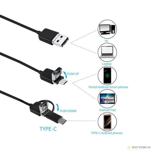 Rebel 480p inspektionskamera