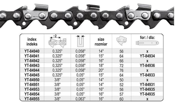 YATO SAVKÆDE 35 cm (14") 3/8"