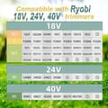 Miniatyrbild 5 av 6: 15 spolkantskärningslinje Lämplig för Ryobi One+18v 24v 40v strängtrimmer, diameter 1,65 mm (12 linjers kanttrimmer, 3 lock