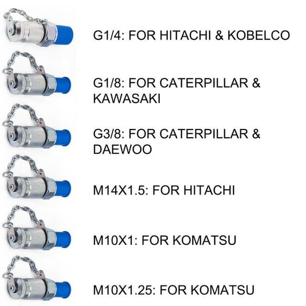 Bärbar 0-60Mpa hydraulisk tryckmätare kit med 3 olika tryckmätare/6 olika testkopplingar / 3st 1,6M slangar, högkvalitativt material, noggrann mätning