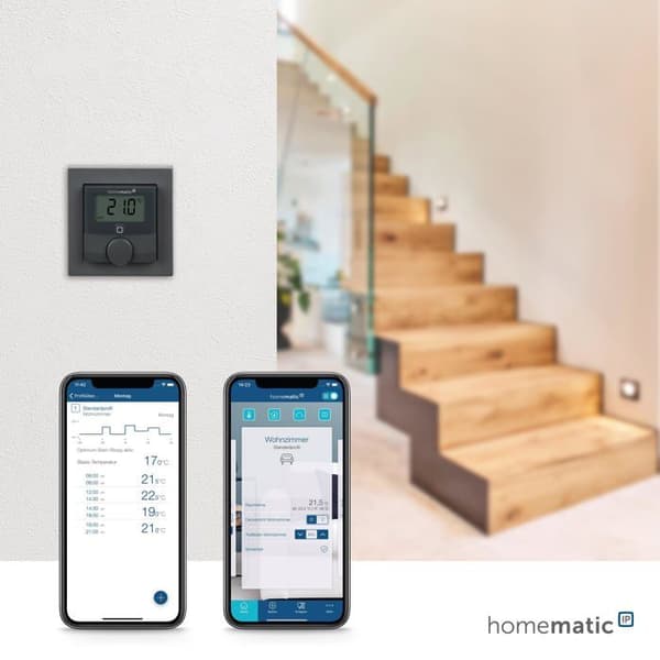 Hemmatisk ip-mätning och reglering - 159820A0